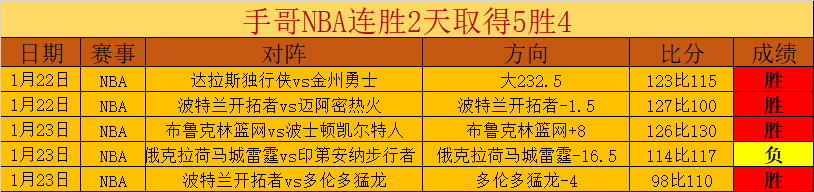 常规赛,广厦对决广,精彩瞬间回,平博体育官网,平博体育直播,体育赛事直播,足球直播