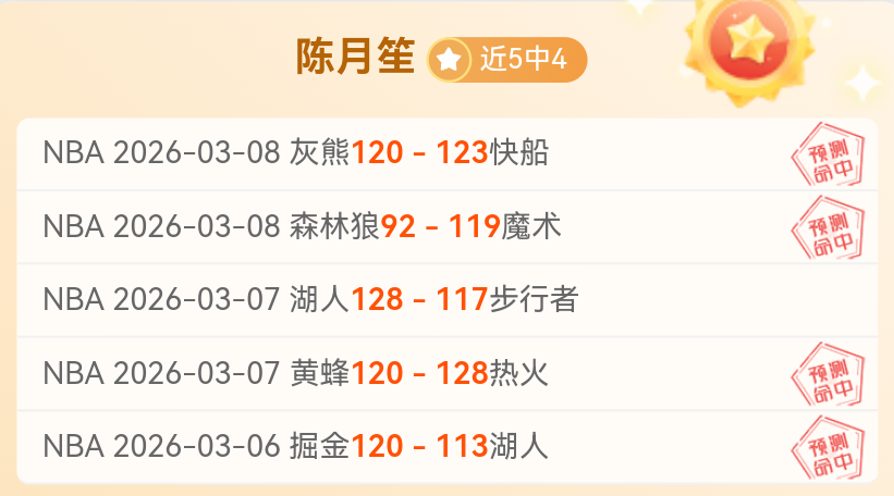 上海乒乓球,冠军孵化地,国少国青选,平博体育官网,平博体育直播,体育赛事直播,足球直播