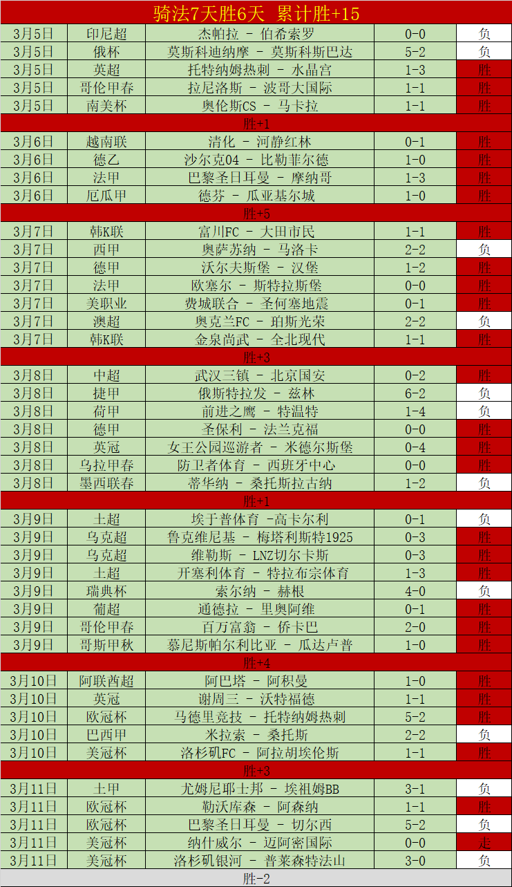 中日世预赛,焦点对决热,议不断,平博体育官网,平博体育直播,体育赛事直播,足球直播