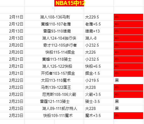 奧運冠軍普,比爾周日抵,達意大利,平博体育官网,平博体育直播,体育赛事直播,足球直播