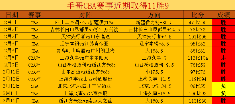 阿拉维斯主,场激战贝蒂,负悬念迭起,平博体育官网,平博体育直播,体育赛事直播,足球直播