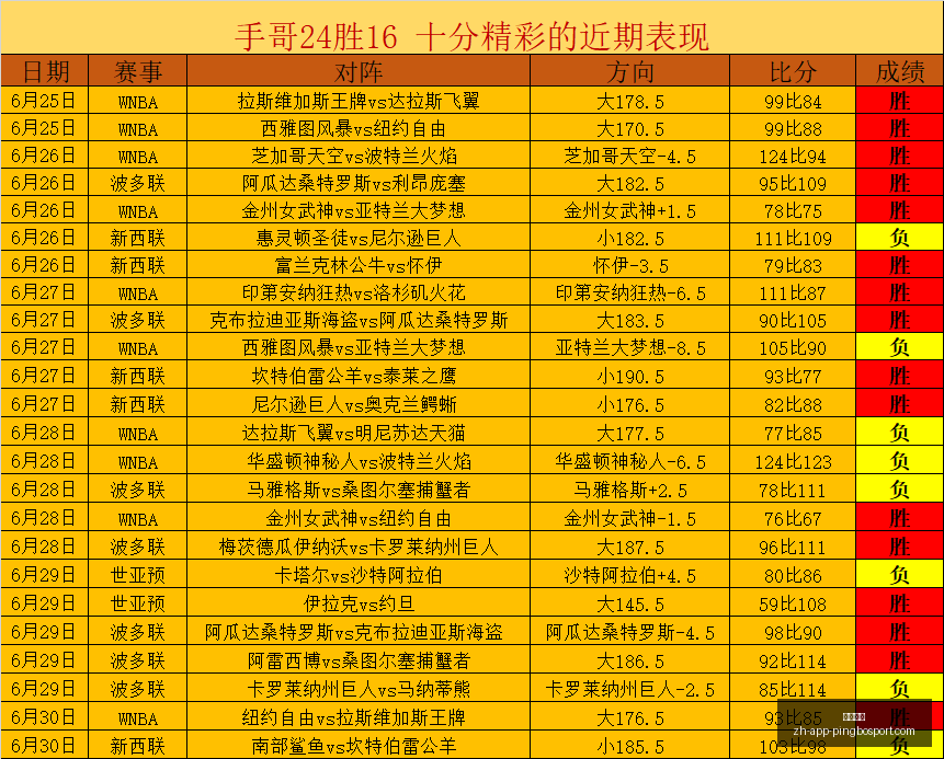 芬超拉赫蒂,冲击,能否破解不,平博体育官网,平博体育App,平博体育直播,平博体育登录,平博体育平台