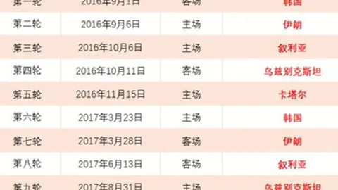 乔治与马克西并肩作战，米勒独得34分，76人力克黄蜂终止六连败颓势