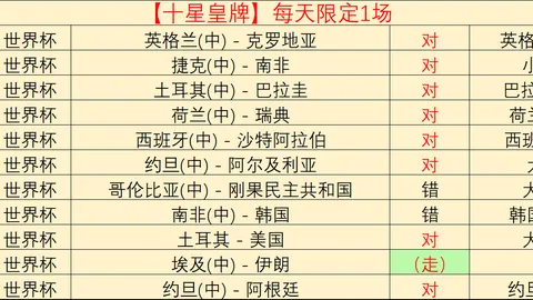 乌拉圭次级联赛：佩纳罗尔二队对决蒙得维多二队全面解析